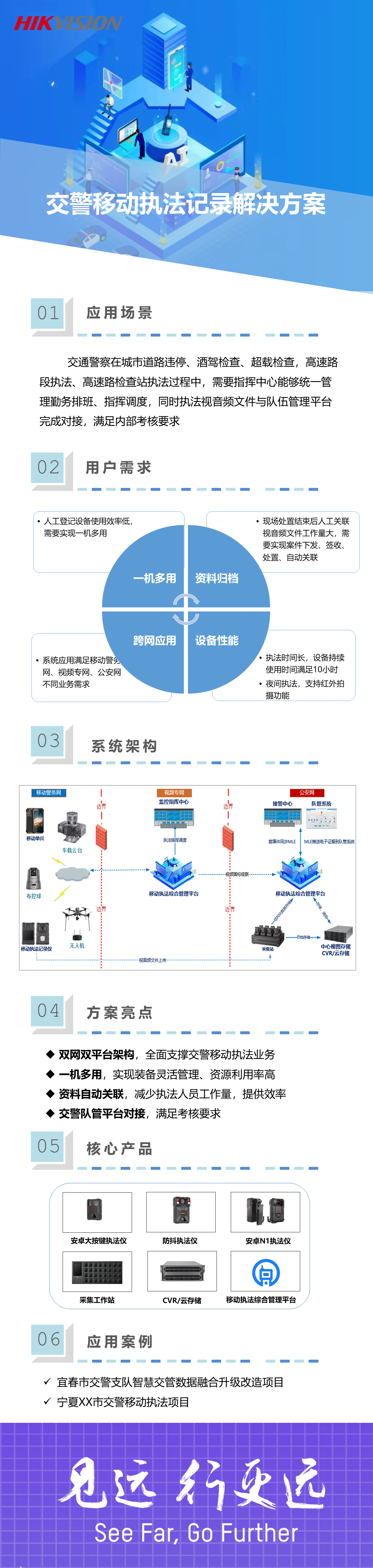 10105.交警移动执法记录解决方案.png