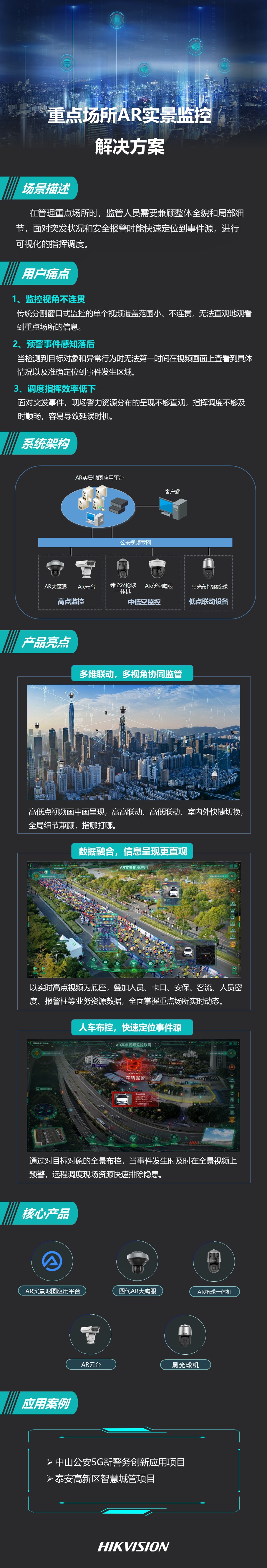 10109重点场所AR实景监控解决方案.jpg