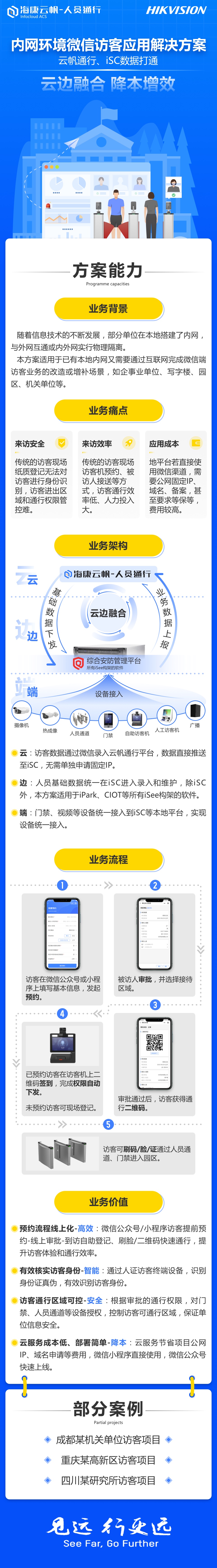 10201内网环境微信访客应用.jpg