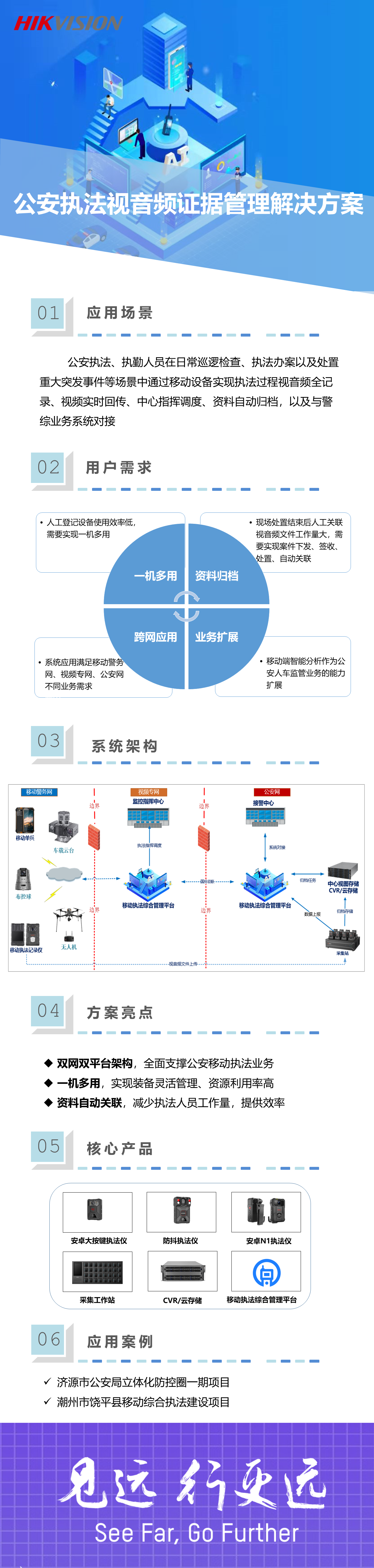 10301公安执法视音频证据管理解决方案.png