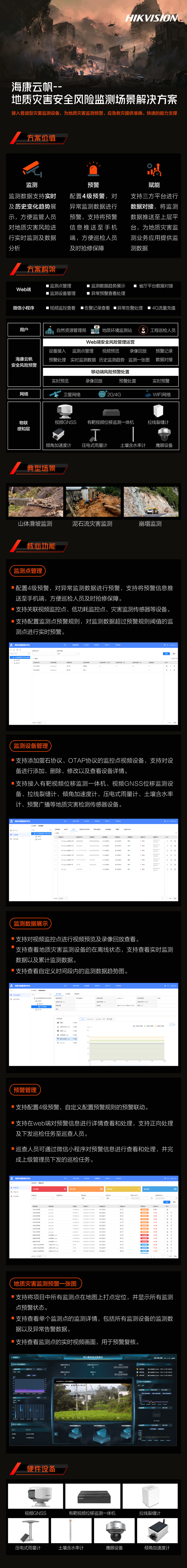 10401海康云帆-地质灾害安全风险监测场景解决方案.png