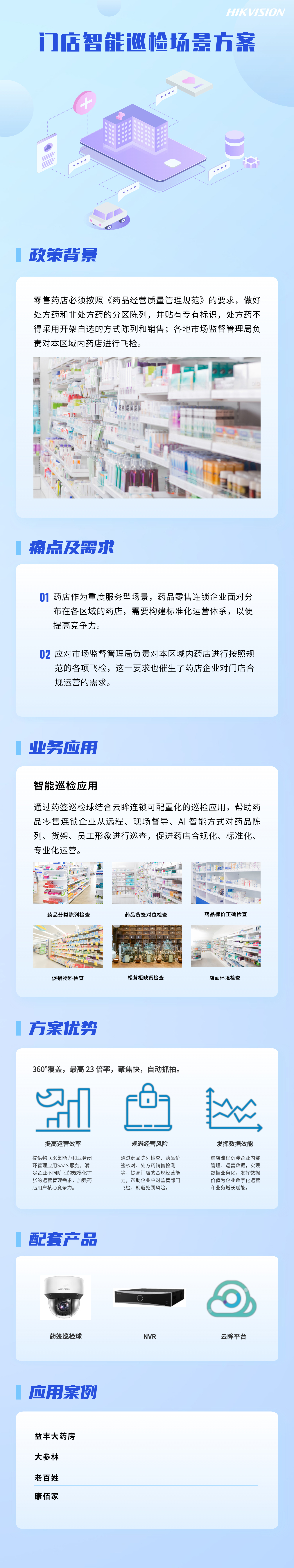 20101门店智能巡检场景方案.jpg