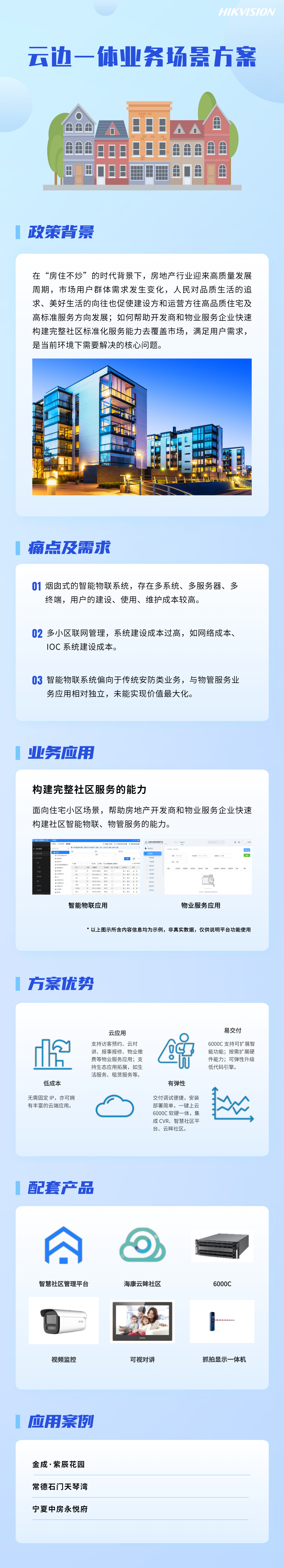 20202云边一体业务场景方案.jpg