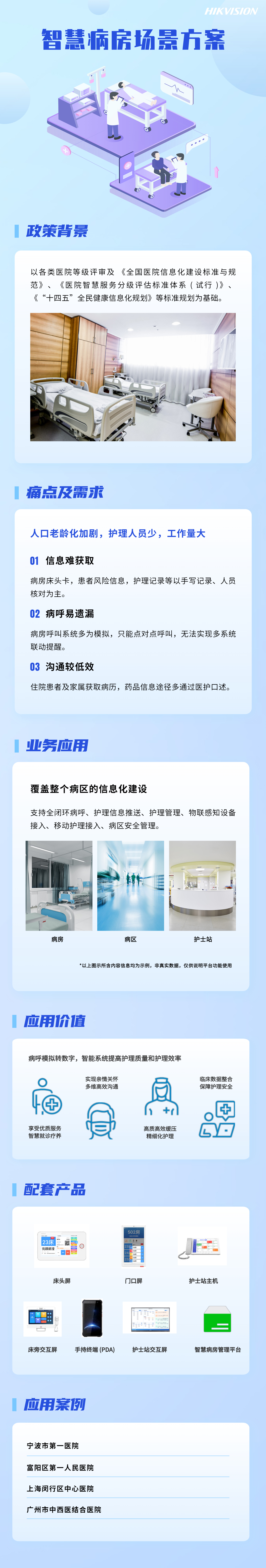 20302.智慧病房场景方案.jpg