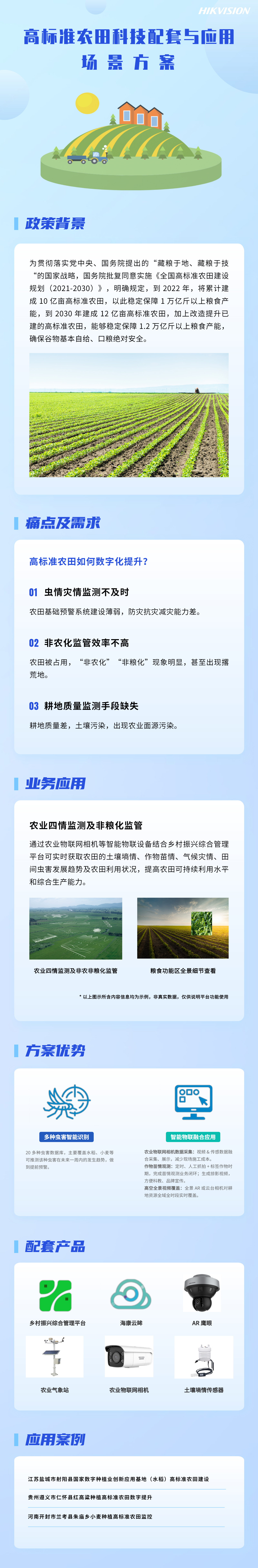 70302.高标准农田科技配套与应用场景方案.jpg