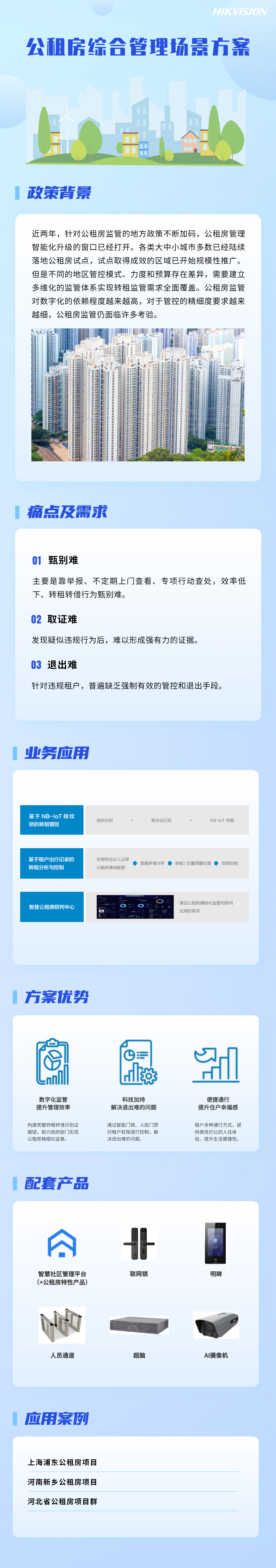 70303.公租房综合管理场景方案.jpg