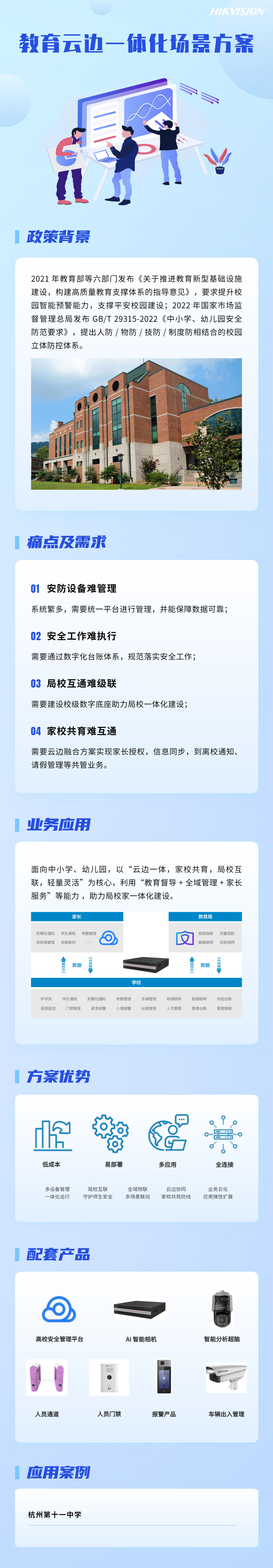 40101.教育云边一体化场景方案.jpg