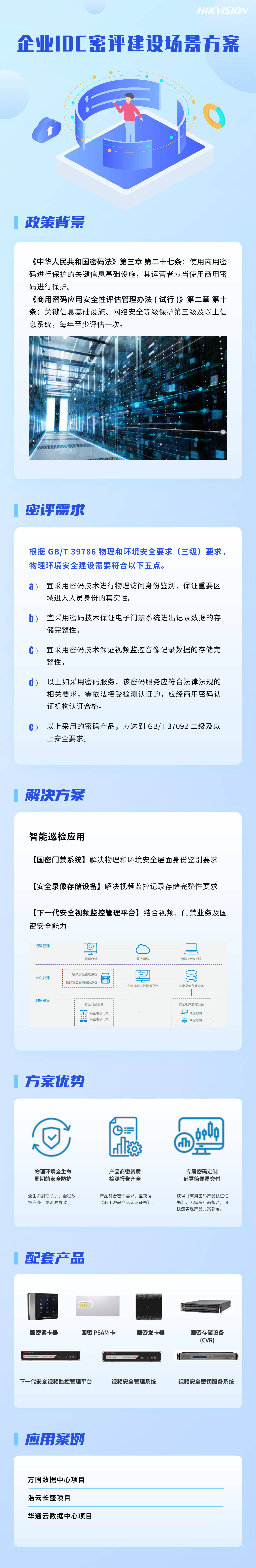 70304企业IDC密评建设场景方案.jpg