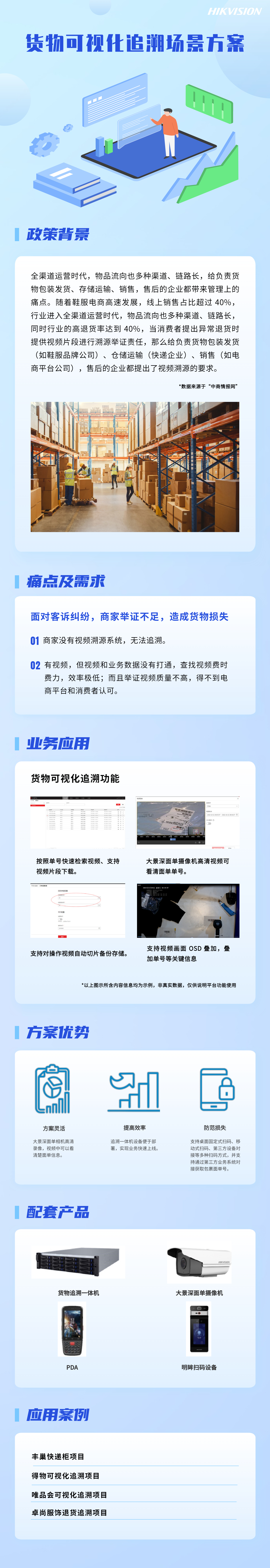 70305货物可视化追溯场景方案.jpg