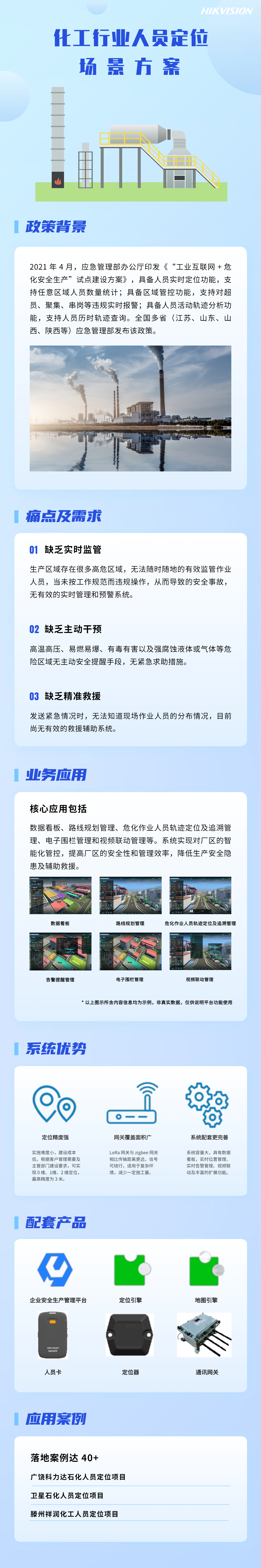 70307化工行业人员定位场景方案.jpg