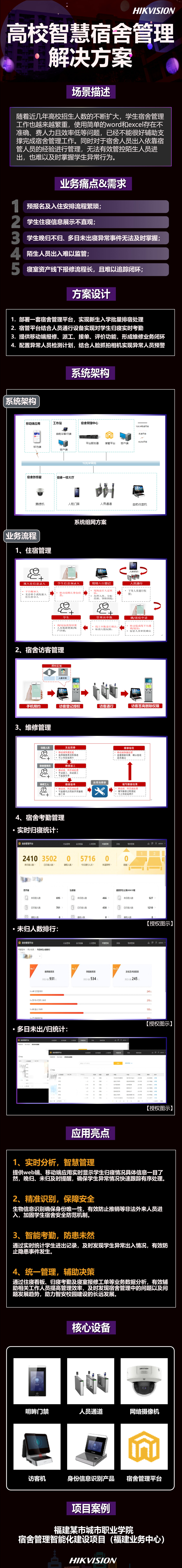 40202.高校智慧宿舍管理解决方案.jpg