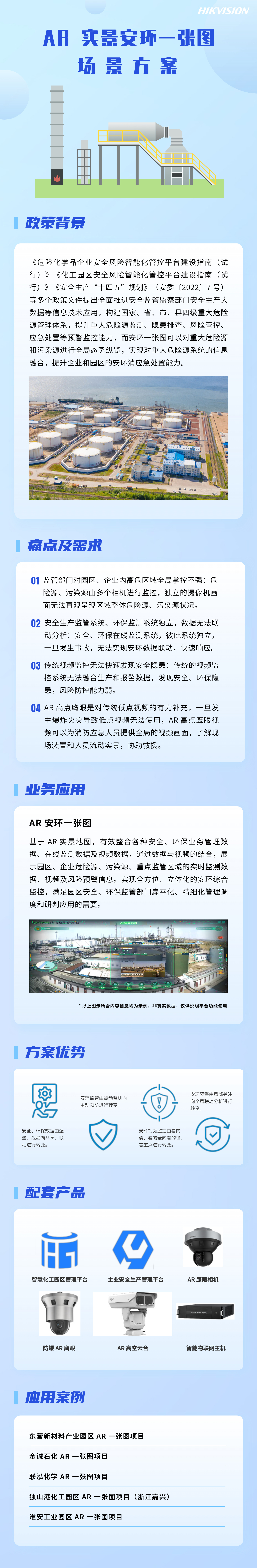 50402AR实景安环一张图场景方案.jpg