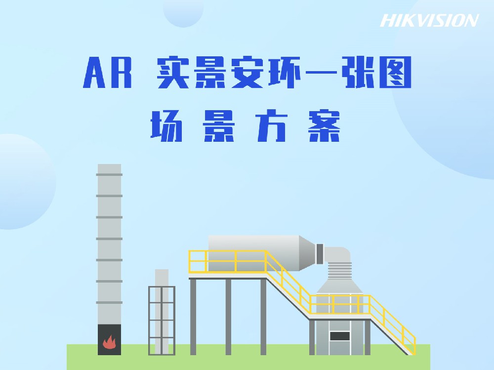 实景安环一张图场景方案