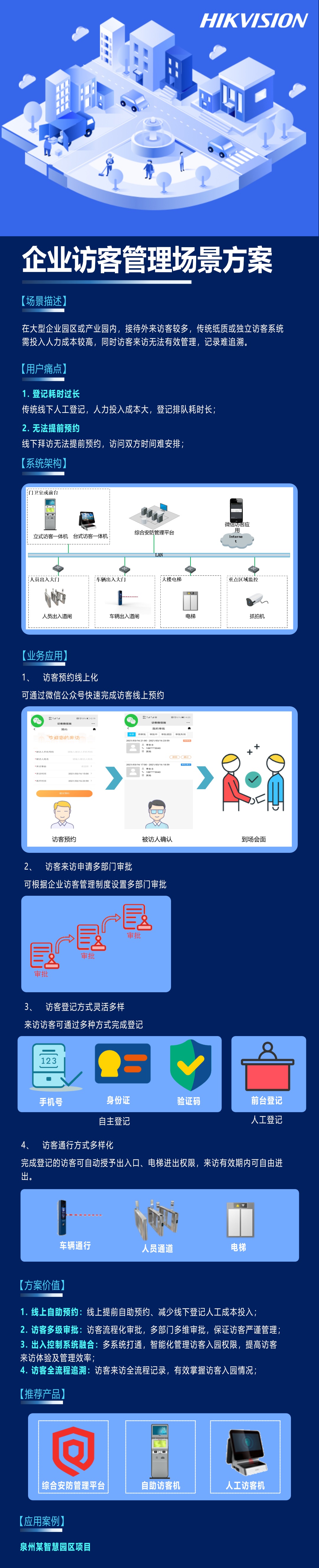 50608企业访客管理场景方案.jpg