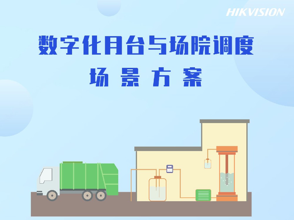 数字化月台与场院调度场景方案
