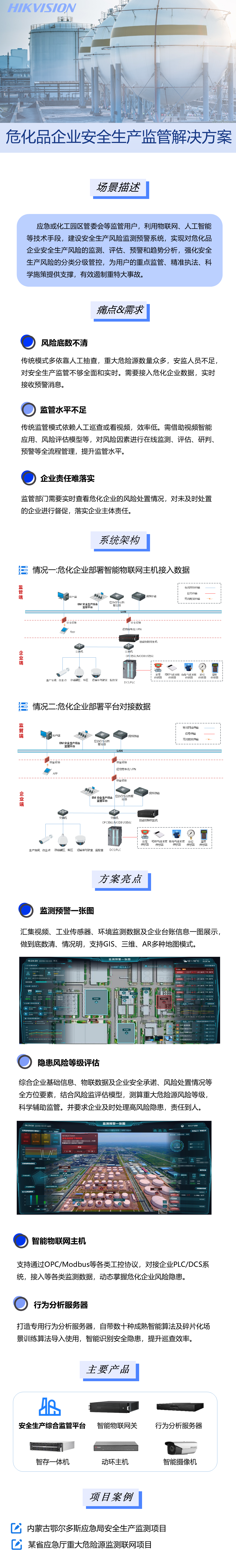 51003危化品企业安全生产监管解决方案.png