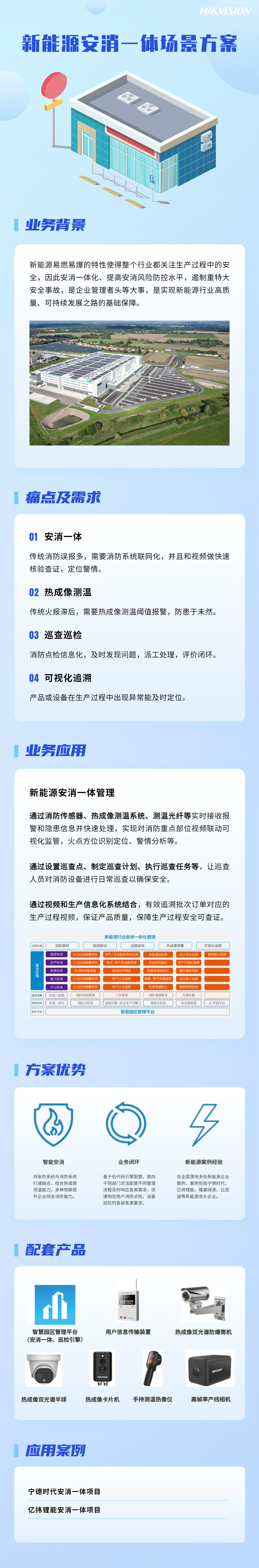51101新能源安消一体场景方案.jpg