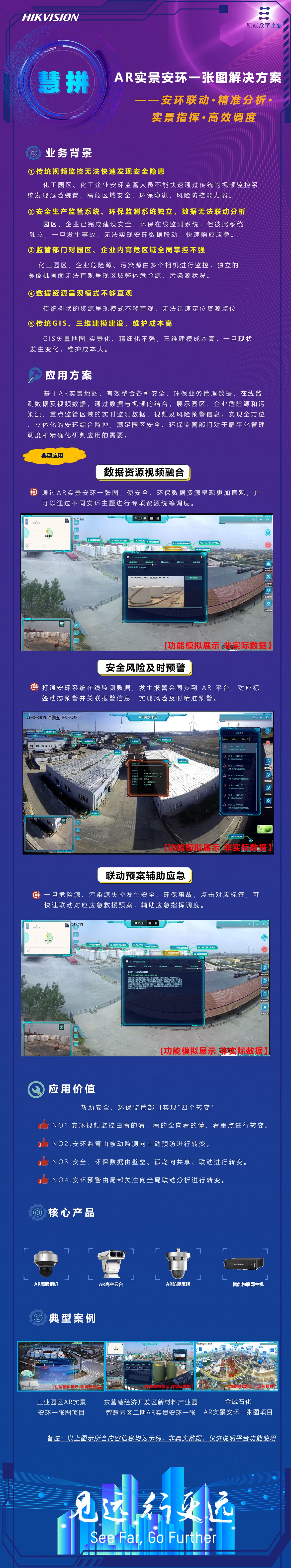 51104AR实景安环一张图解决方案.jpg